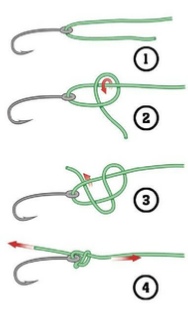 Line-to-Line Knots BLOOD KNOT braided, monofilament, core fly-fishing  fluorocarbon, lead core Used to