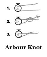 Line-to-Line Knots BLOOD KNOT braided, monofilament, core fly-fishing  fluorocarbon, lead core Used to